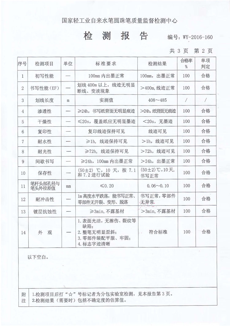 中性筆性能檢測(cè)16_12_30_頁(yè)面_3.jpg